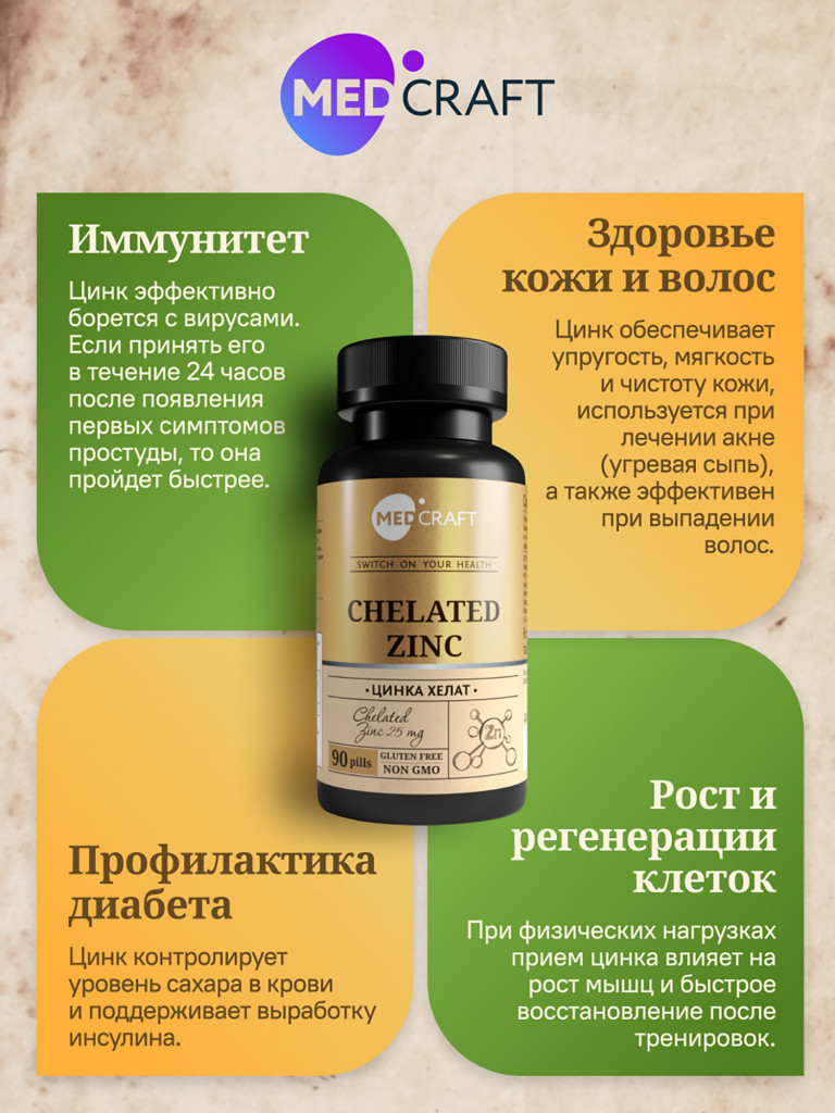 Цинк хелат MedCraft, 25 мг, 90 табл.