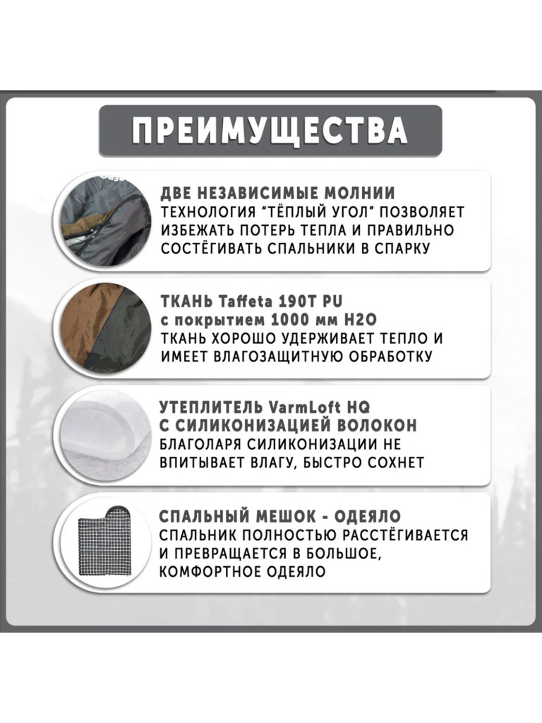 Спальный мешок KingCamp HUNTER -30°С, левый