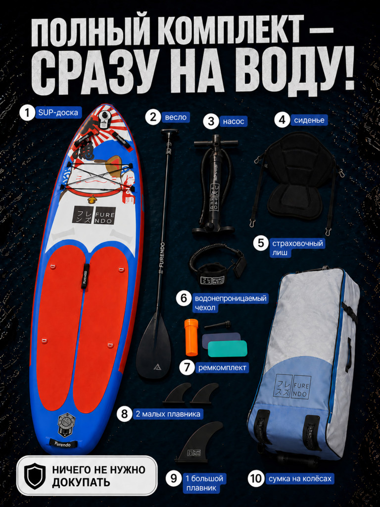 Sup-доска Furendo Cat 10,6', 320х81х15 см