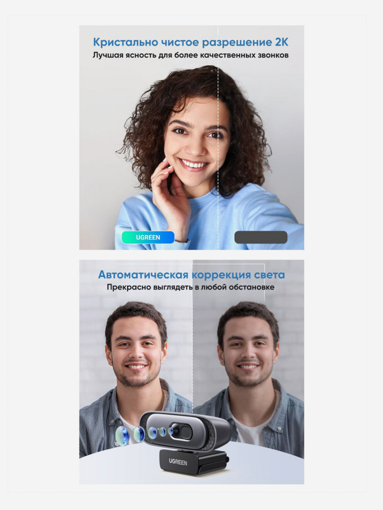 Веб-камера UGREEN CM778