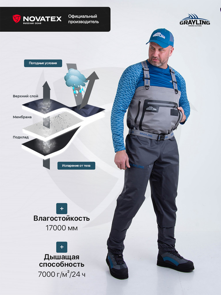 Вейдерсы для рыбалки Таймень GRAYLING, серый