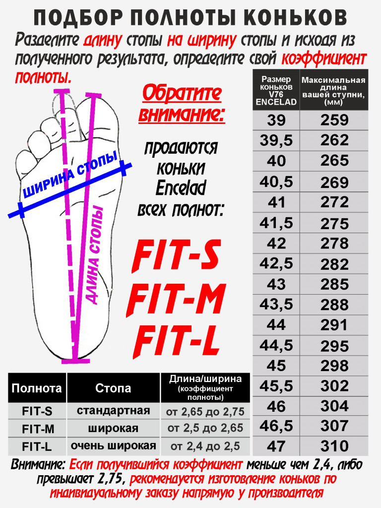 Коньки хоккейные V76 ENCELAD, съемные лезвия, 3 вида полноты, полнота M