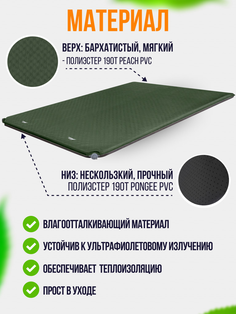 Коврик для пикника Trek Planet Relax 70 Double Green