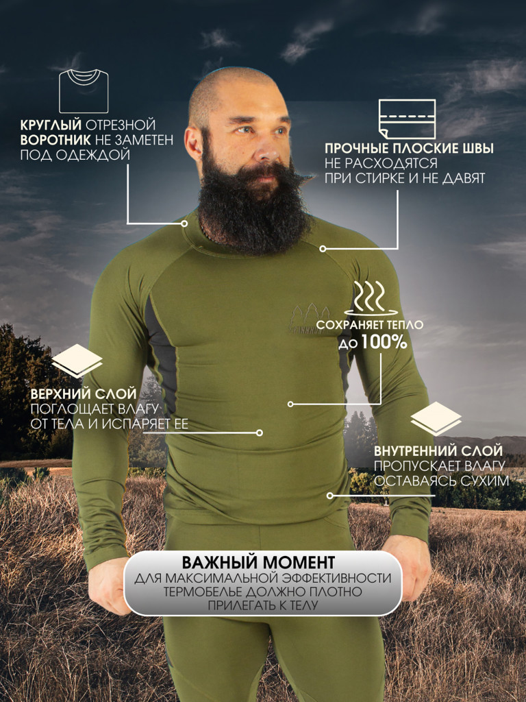 Термобельё мужское FINNHUNT Thermal Base Layer Green