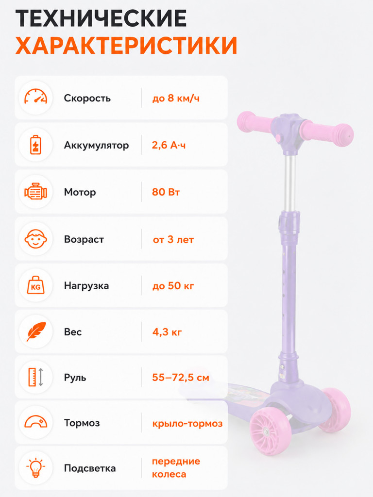 Электросамокат Samik Kids