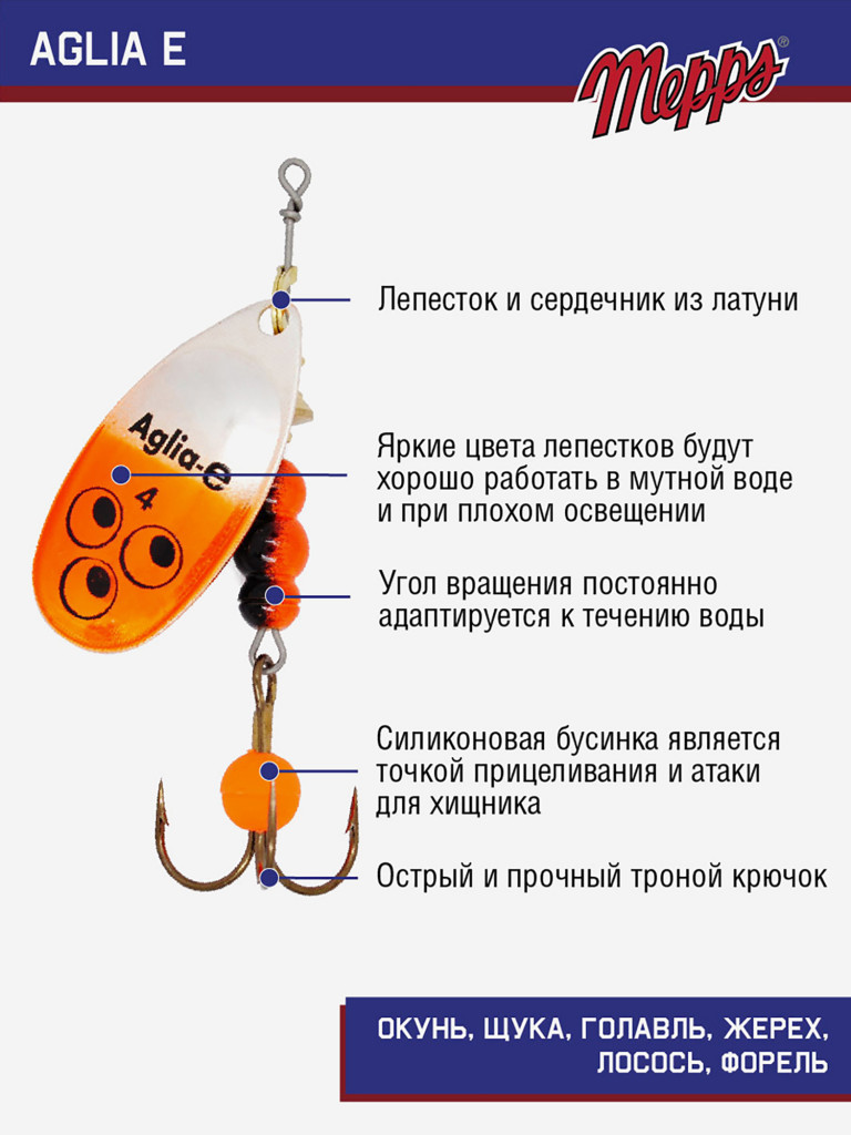 Блесна вращающаяся для рыбалки Mepps AGLIA-E №4 на щуку, окуня