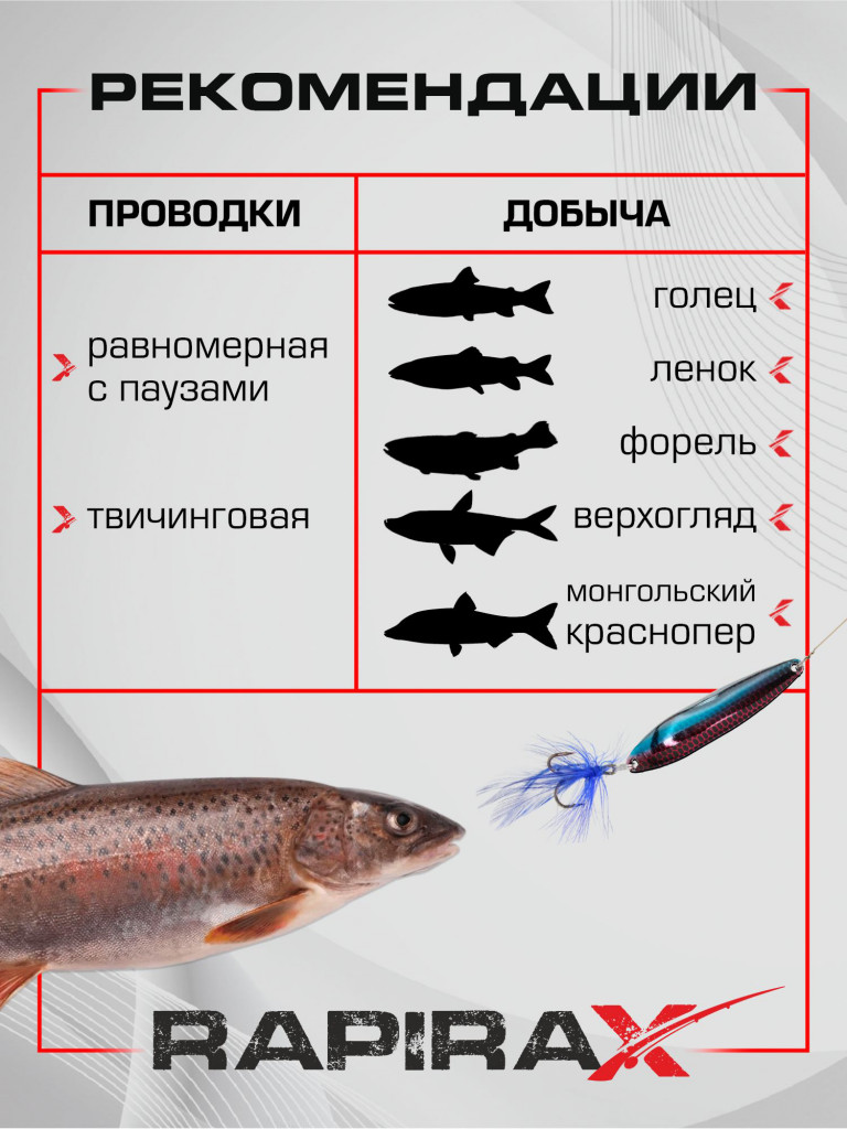 Блесна RapiraX Trout 15 гр 65 мм цв. GrBP