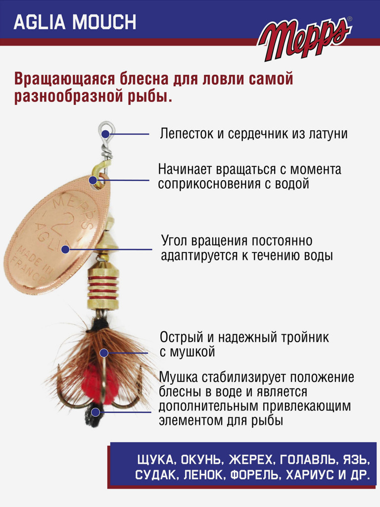 Блесна вращающаяся для рыбалки Mepps AGLIA MOUCH на щуку, окуня