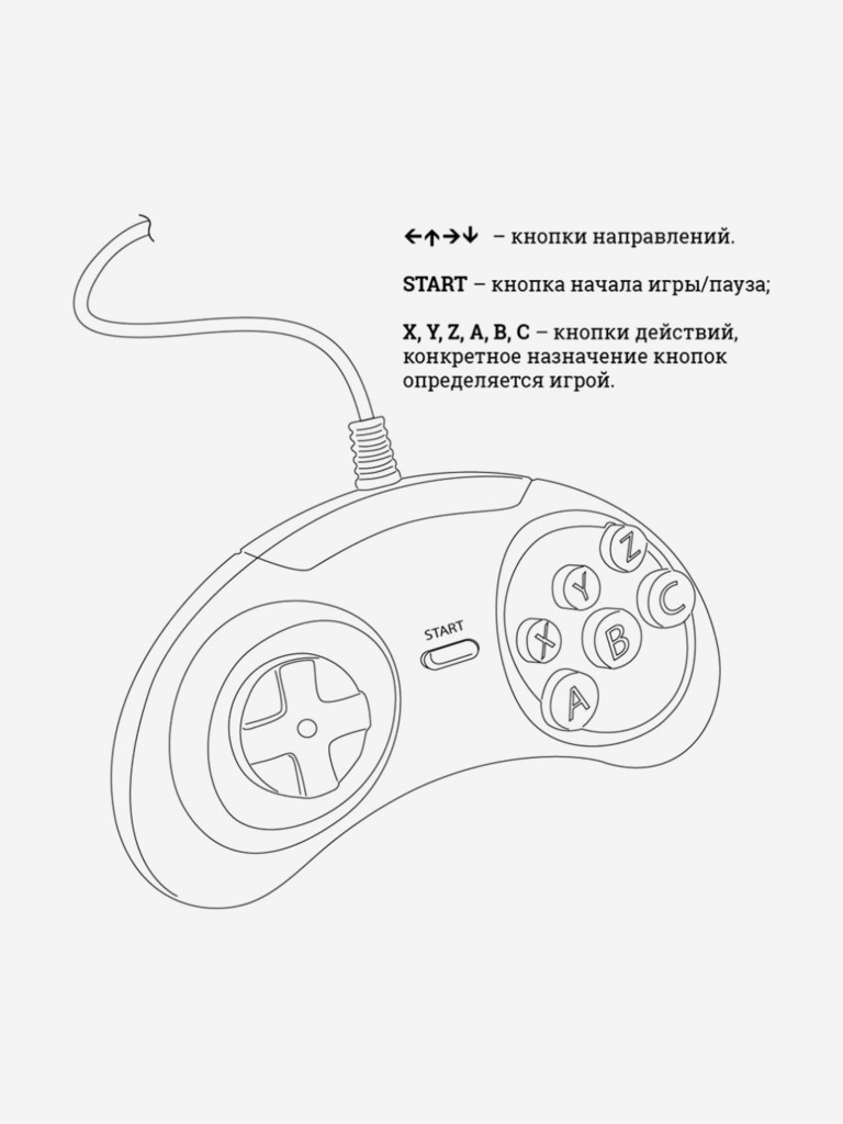 Игровой геймпад DVTech 16-bit (2 шт. для Sega)