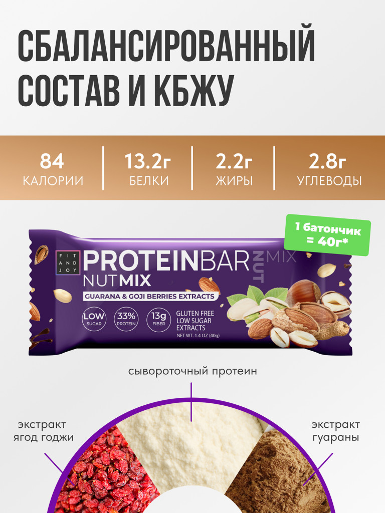 Протеиновые батончики с экстрактами без сахара 16шт Ореховый микс