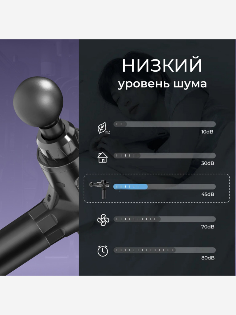 Перкуссионный спортивный массажер пистолет для тела Qualigo с чехлом