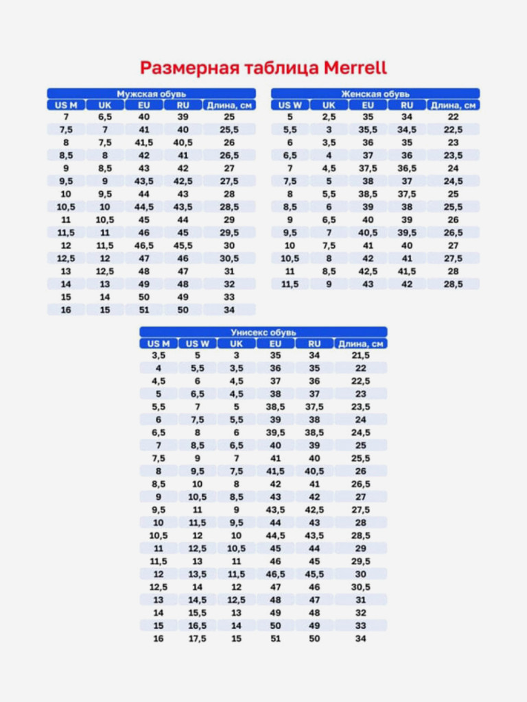 Кроссовки Merrell HUTMOC Breathable Low Top Outdoor