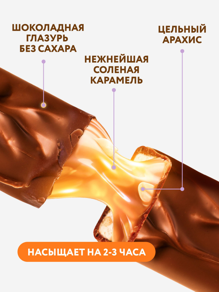 Протеиновые батончики без сахара в шоколаде Арахис-соленая карамель Fitness SHOCK, 12 шт