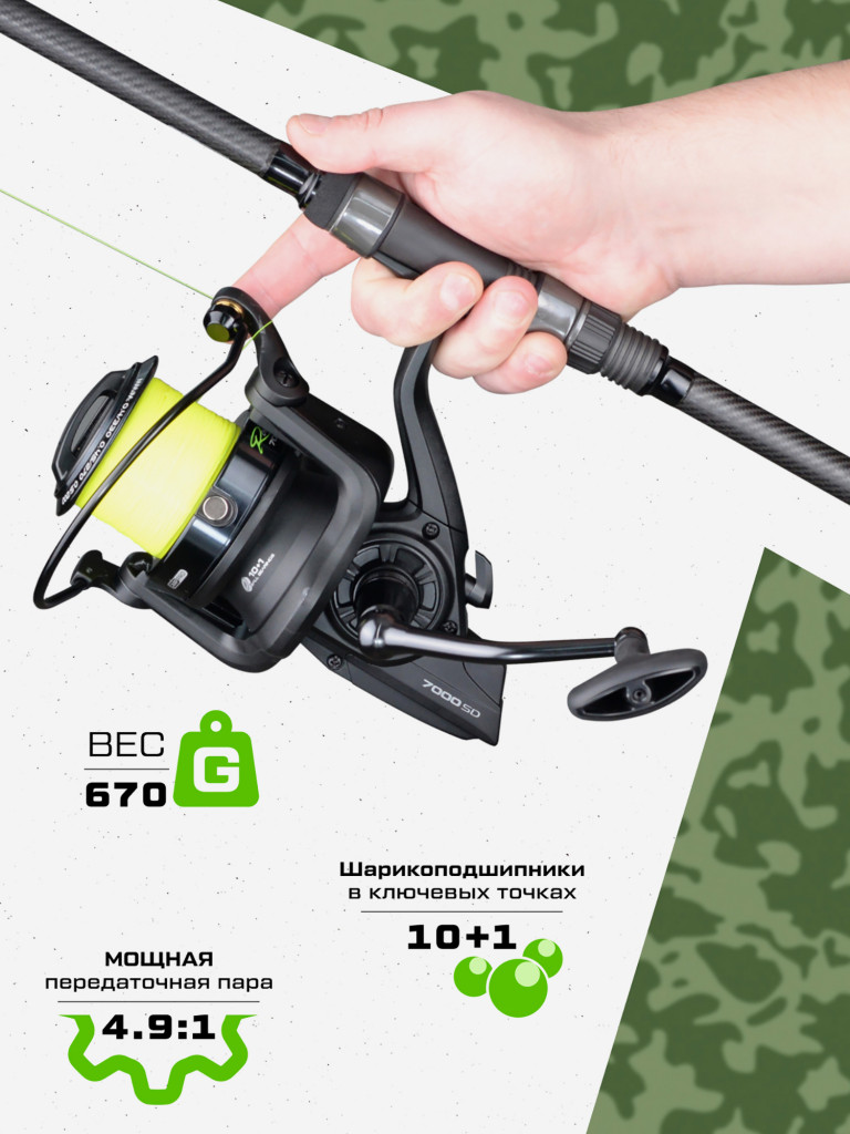 Катушкa CARP PRO Rondel 7000 SD