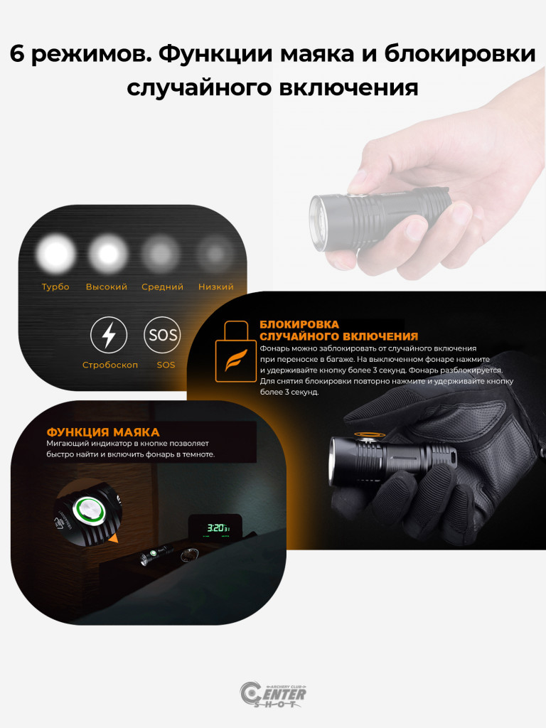 Фонарь FiTorch P25 универсальный компактный (акум. с USB) синий