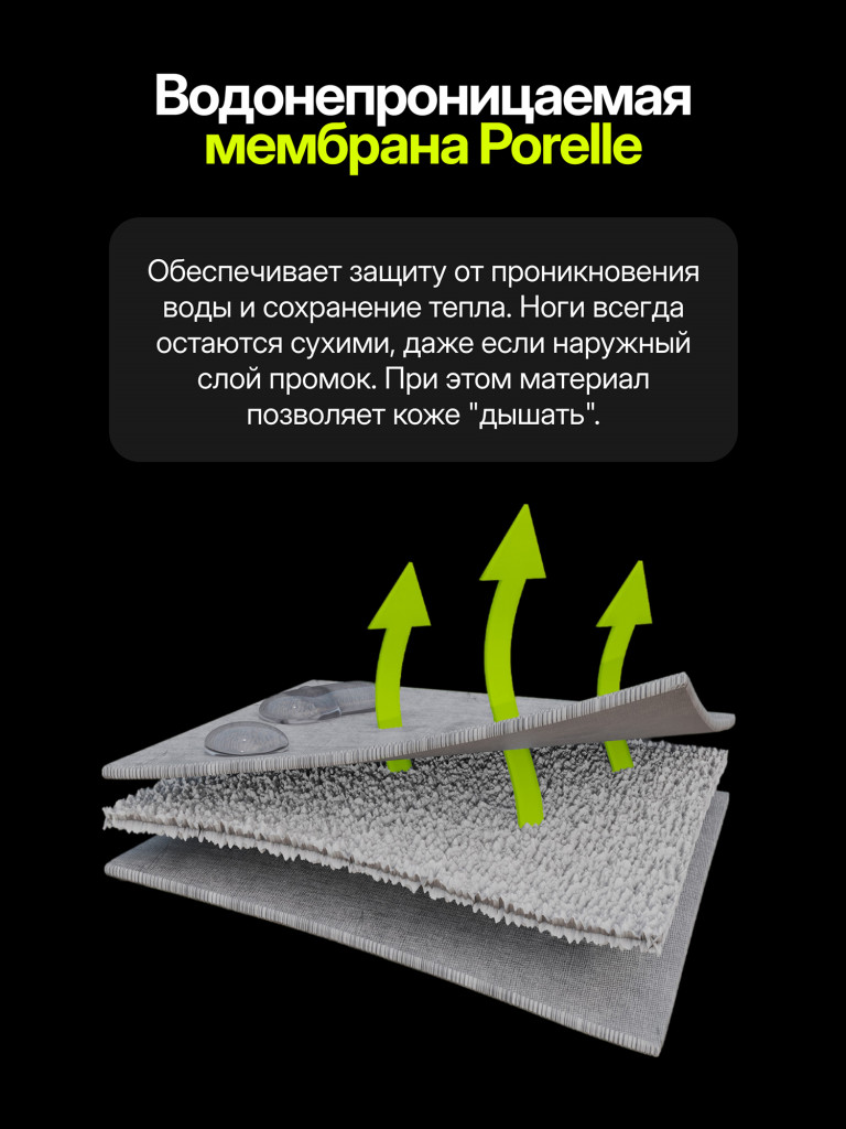 Носки водонепроницаемые спортивные для туризма NUCEX