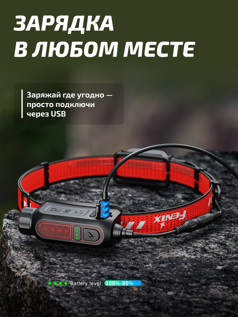 Фонарь Fenix налобный HP12R-T красный 1300 люмен