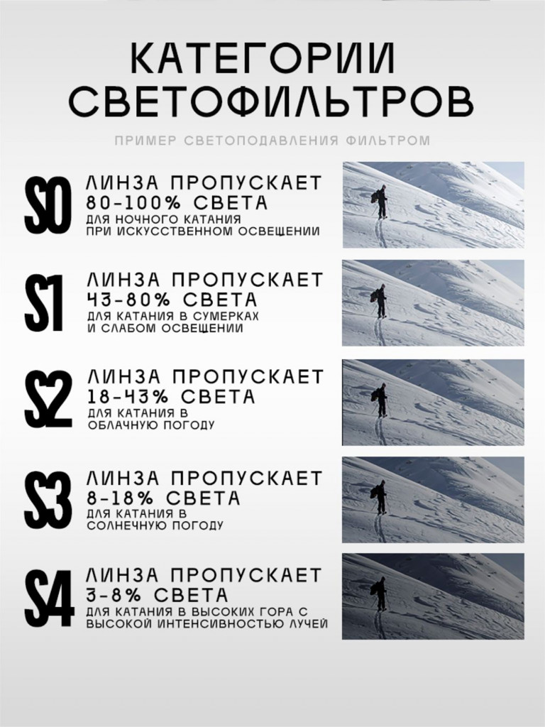 Маска горнолыжная TERRO SPECTRUM