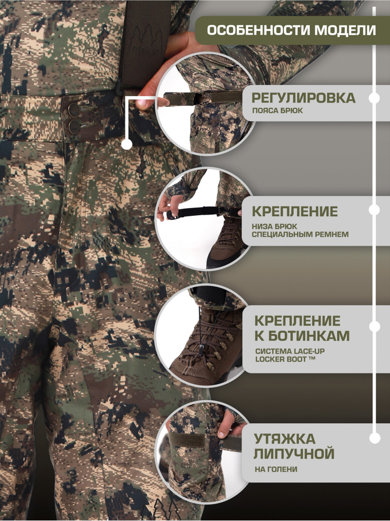 Костюм мужской охотничий FINNHUNT Reliable Forest Camo APS PRO