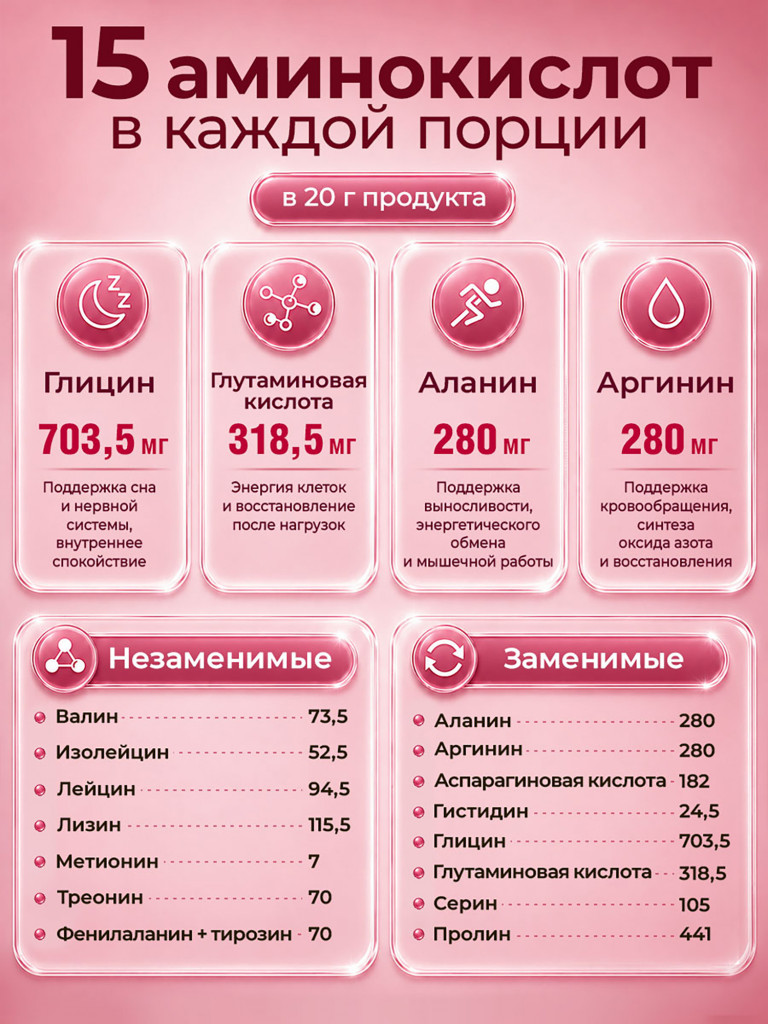 Натуральный коллаген желе Иван-поле со вкусом Малины, 30 стиков по 20 г