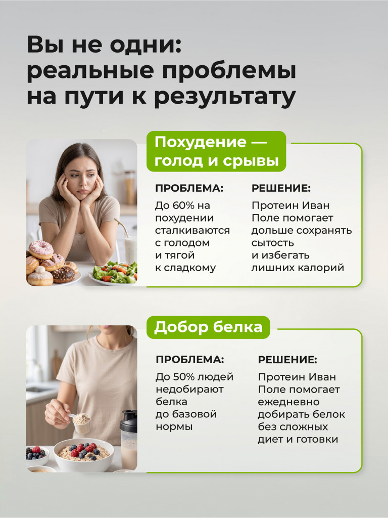 Протеин сывороточный без сахара TobePRO Whey Protein с ВСАА Ваниль, 900 г/30 порций