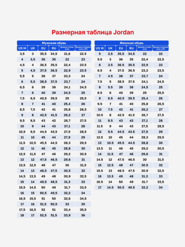 Кроссовки унисекс Jordan 3 Retro Vintage Floral GS