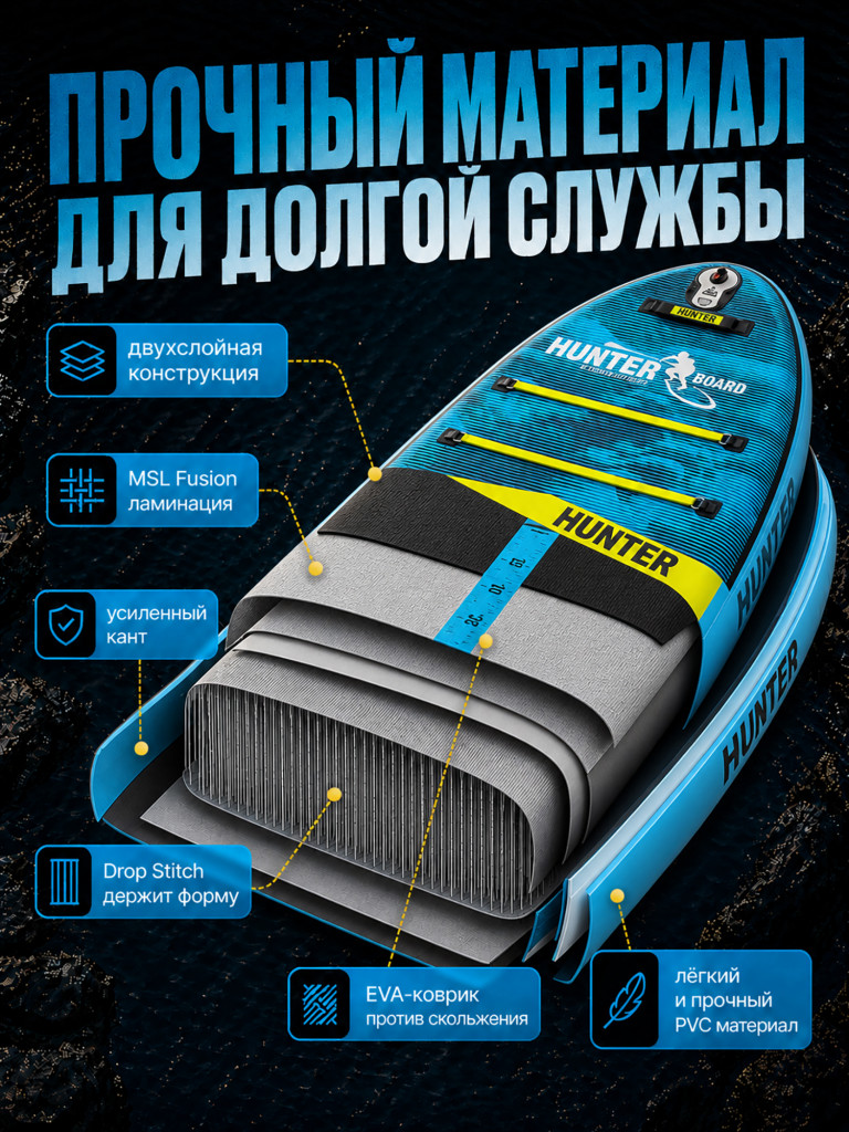 Sup-доска Hunterboard ACTIVE 11', 335х89х15 см, Cloud