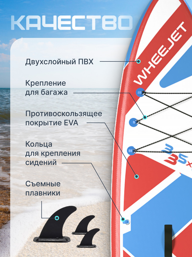 Сапборд WHEEJET Twilight 335смх81смх15см