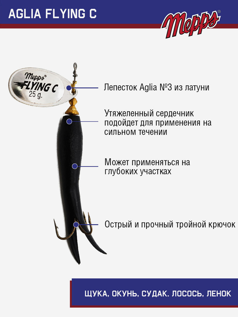Блесна вращающаяся для рыбалки Mepps AGLIA FLYING на щуку, окуня