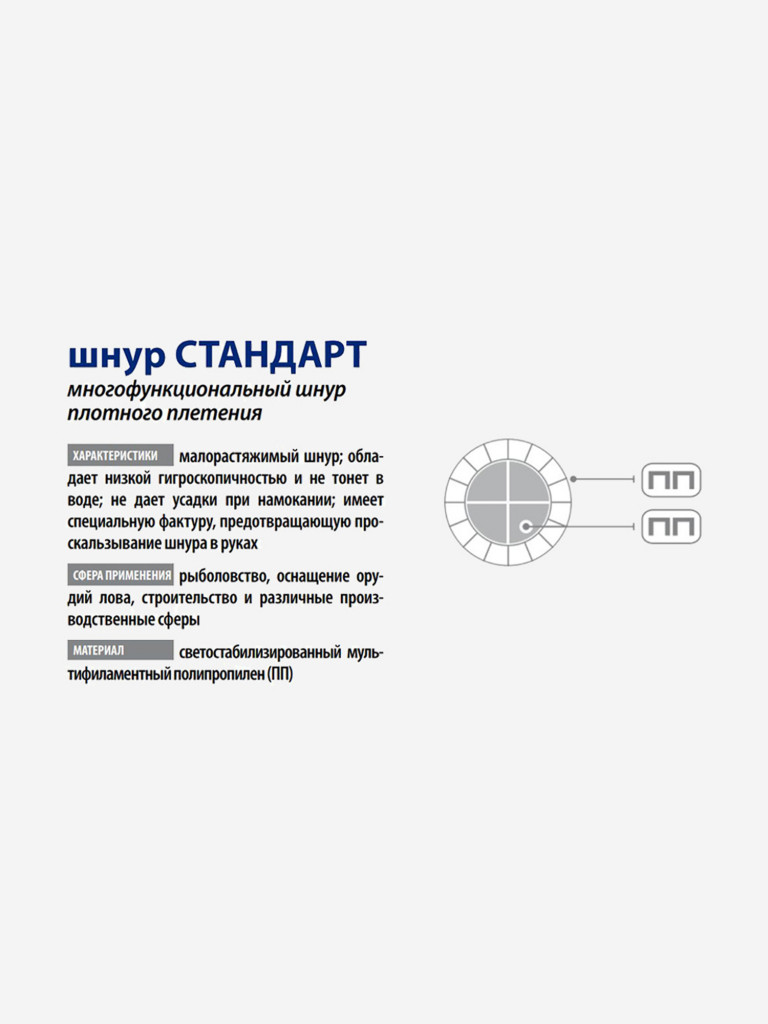 Шнур плетеный Петроканат СТАНДАРТ 15 мм (10 м) белый (евромоток)