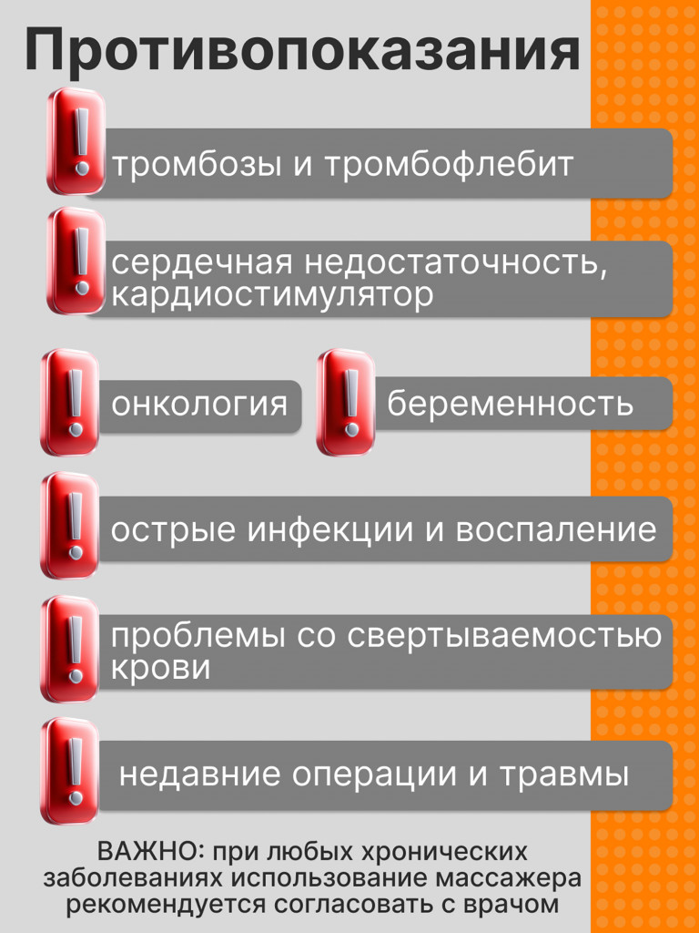 Массажер для ног и ступней SMARTWAVE 203 электрический, лимфодренажный / прессотерапия с инфракрасным прогревом