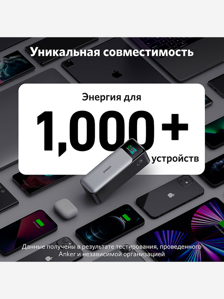 Внешний Аккумулятор ANKER 737 GaNPrime 140W PD 24K Power Bank A1289 чёрный