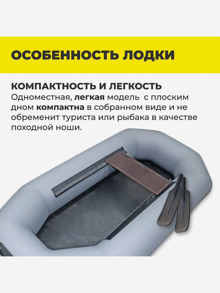 Лодка ПВХ надувная для рыбалки Лодки Поволжья S-190 ГР с гребками одноместная гребная, серая