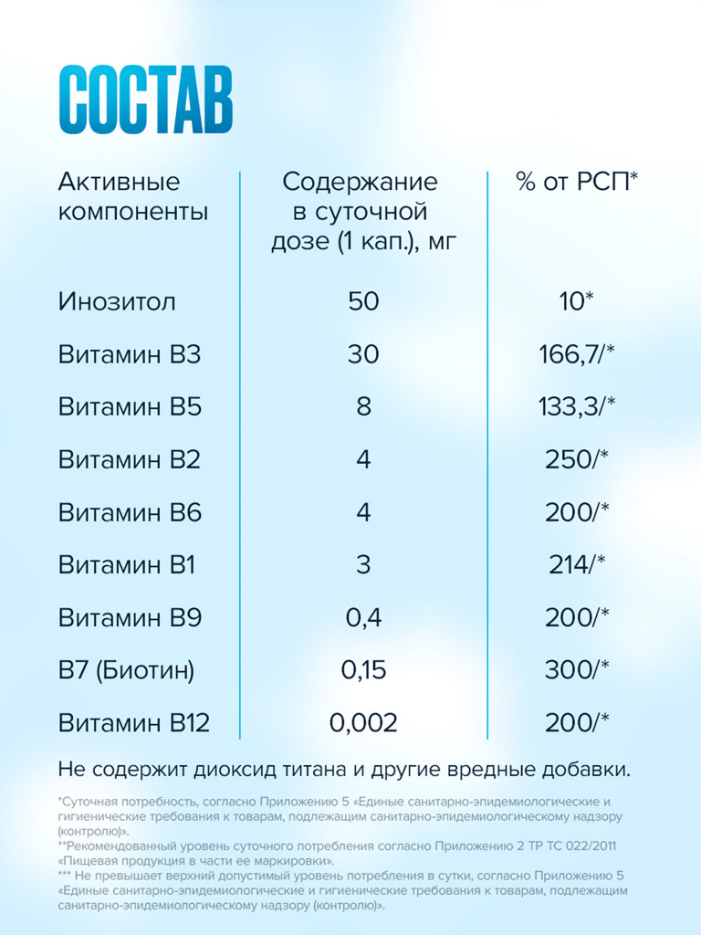Витамины группы B, комплекс витаминов b, B1B12, БАД, 60 капсул / Доктор Море