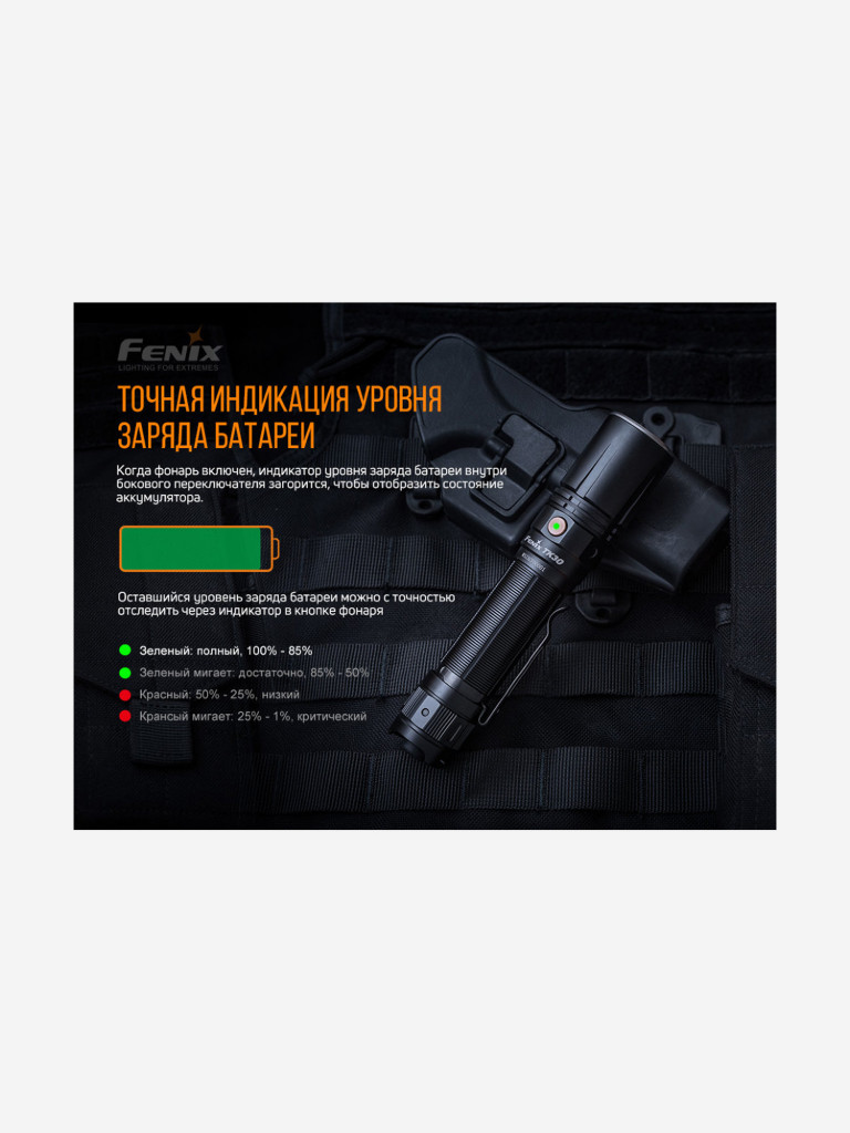 Фонарь Fenix TK30 Laser, TK30L