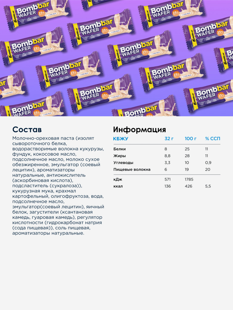 Протеиновые вафельные батончики 12 шт. Bombbar без сахара "Топленое молоко", 32г.x 12шт.