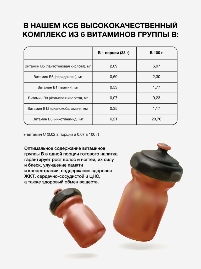 Протеин сывороточный без сахара TobePRO Whey Protein с ВСАА Шоколад, 900 г/30 порций