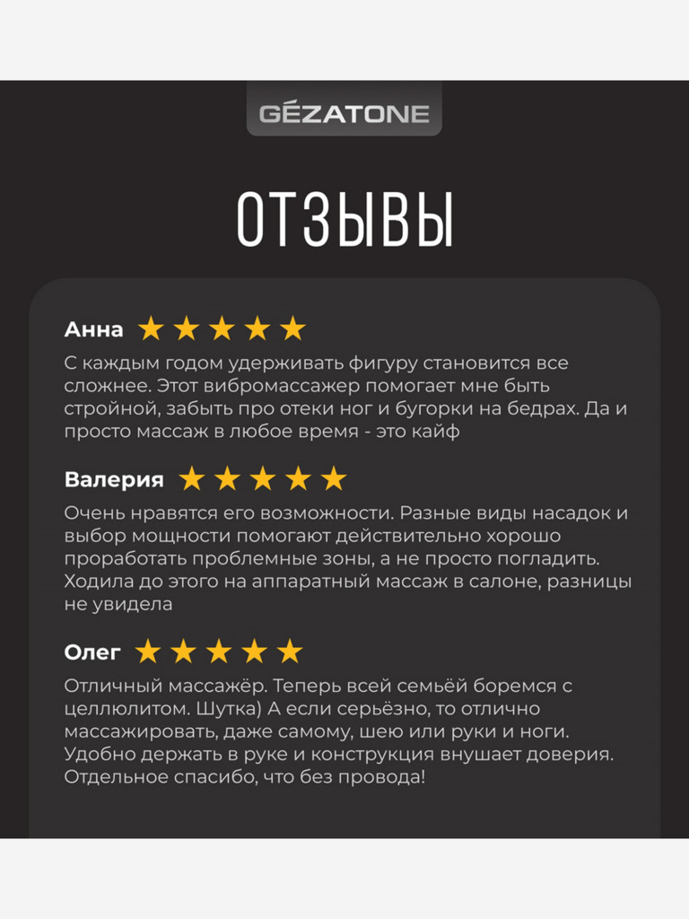 Массажер для тела Gezatone AMG128 Body Shaper ProMax беспроводной, 8 насадок