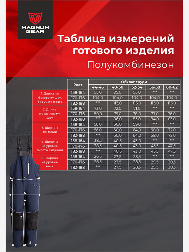 Костюм мужской MAGNUM GEAR EXTREME 2 -50°С синий/темно-синий