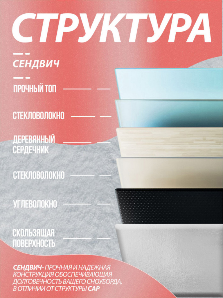 Сноуборд TERRO - LADIES 24/25