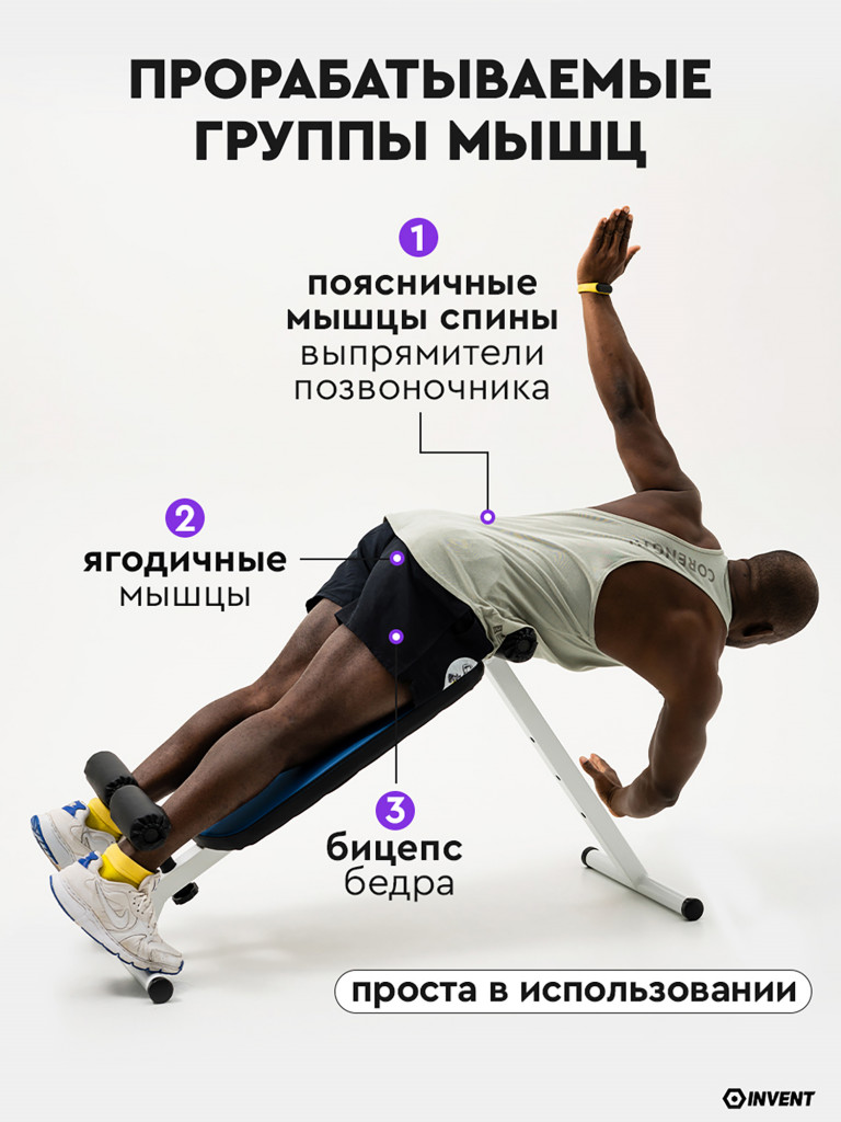 Скамья 2в1: для гиперэкстензии и пресса