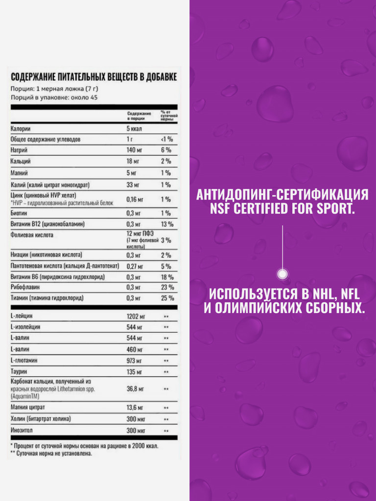 Изотоник Biosteel Hydration Mix Виноград, 140 г