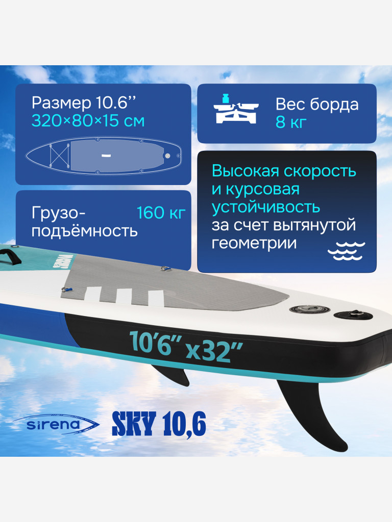 Надувная SUP-доска SIRENA SKY 10.6, 320*80*15см, двухслойная, полный комплект