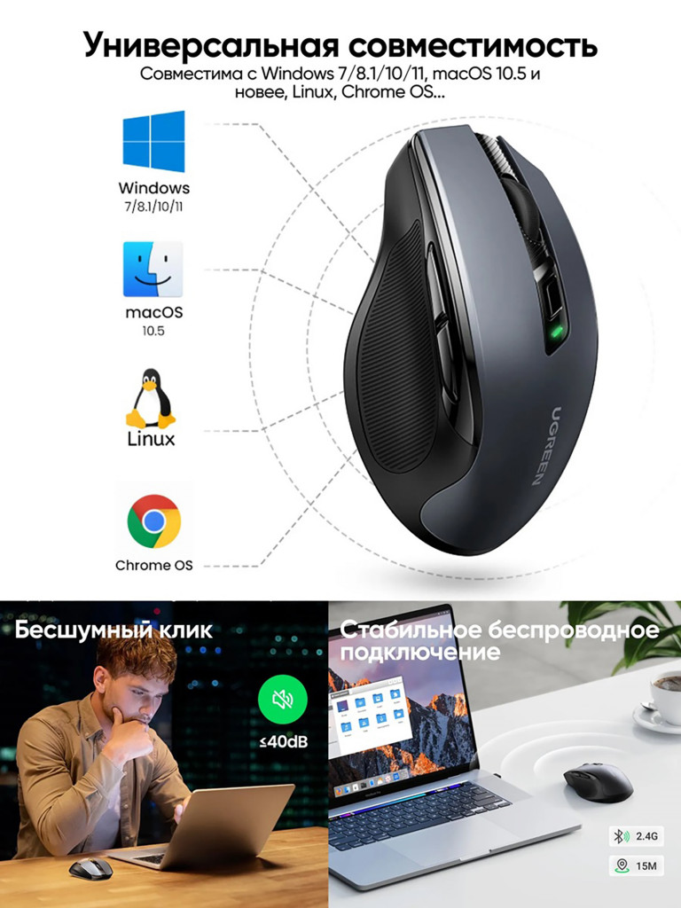 Мышка компьютерная беспроводная UGREEN MU006 (15063) Ergonomic Wireless Mouse 2.4G 4000DPI Silence Design