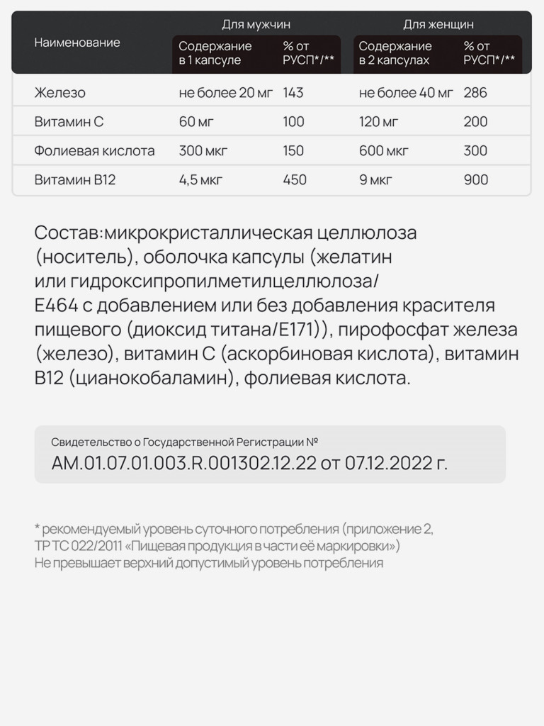 Zolten Tabs Железо