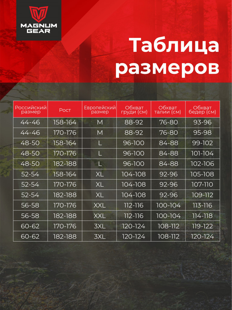 Костюм для рыбалки MAGNUM GEAR ATLAS PRO песочный