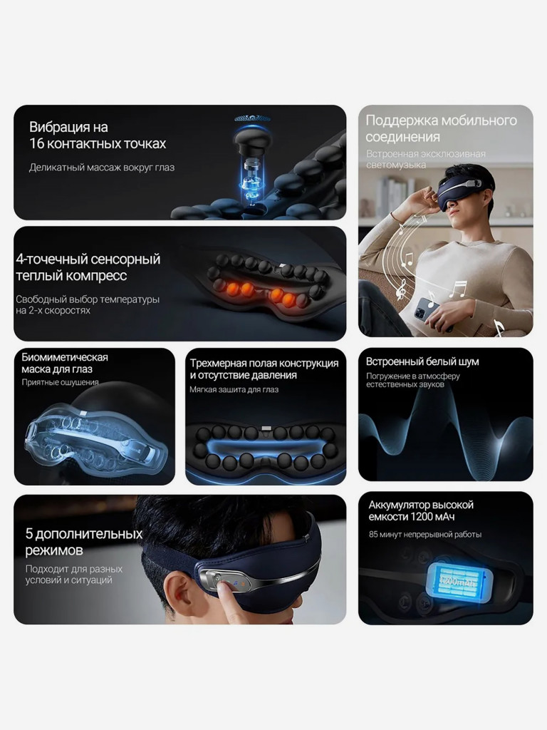 Массажер для глаз Deerma DEM-M301E 5 режимов с теплым компрессом, ВТ музыкой и голосовыми подсказками