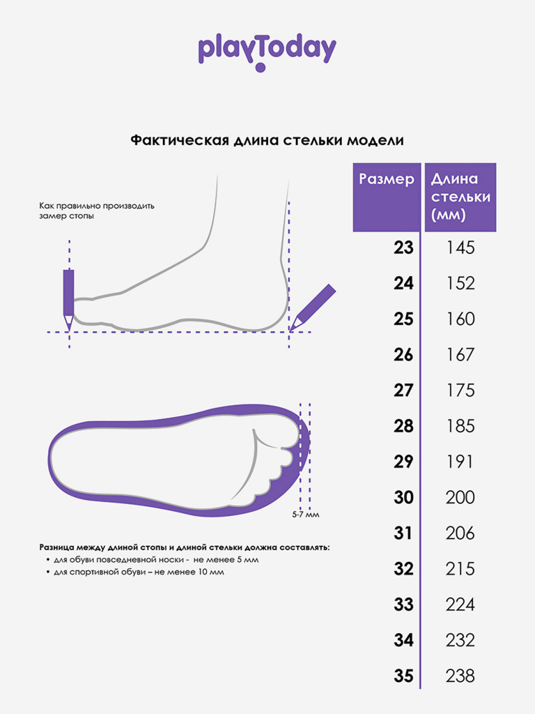 Сапоги резиновые для девочек PlayToday