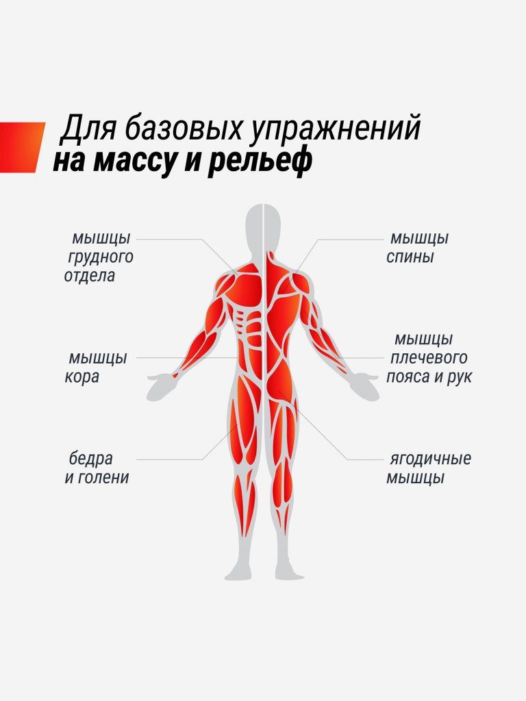 Гантель регулируемая UNIX Fit 40 кг