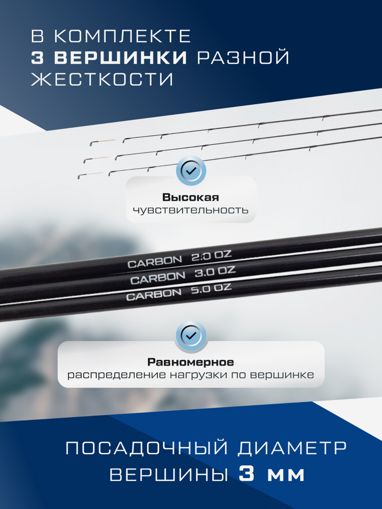 Удилище фидерное Impresa River F-FISHING 4.2 м тест max 150 г